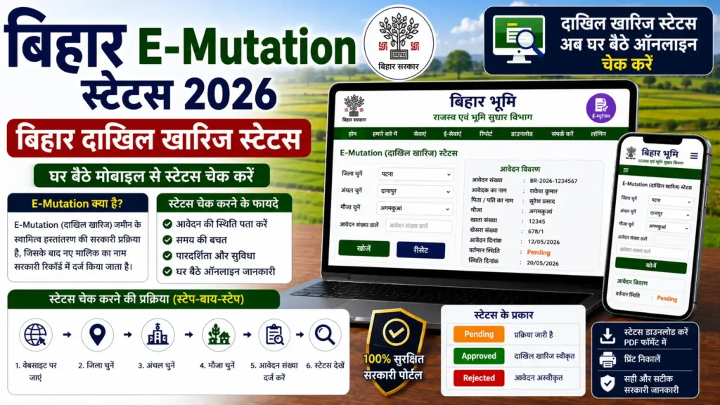 Bihar E Mutation Status
